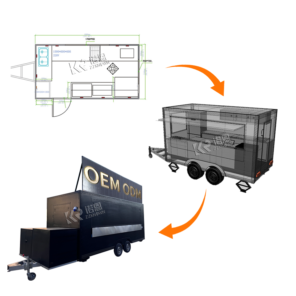 Полностью оборудованный грузов – обзор и цена Coffee Equipment Europe