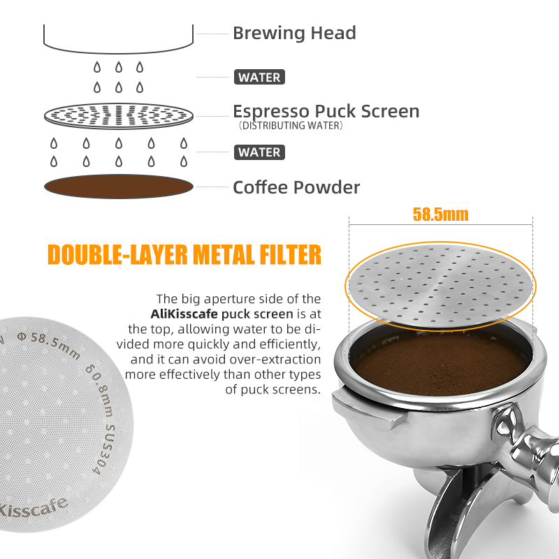 Держатель для фильтров Alikiss – обзор и цена Coffee Equipment Set