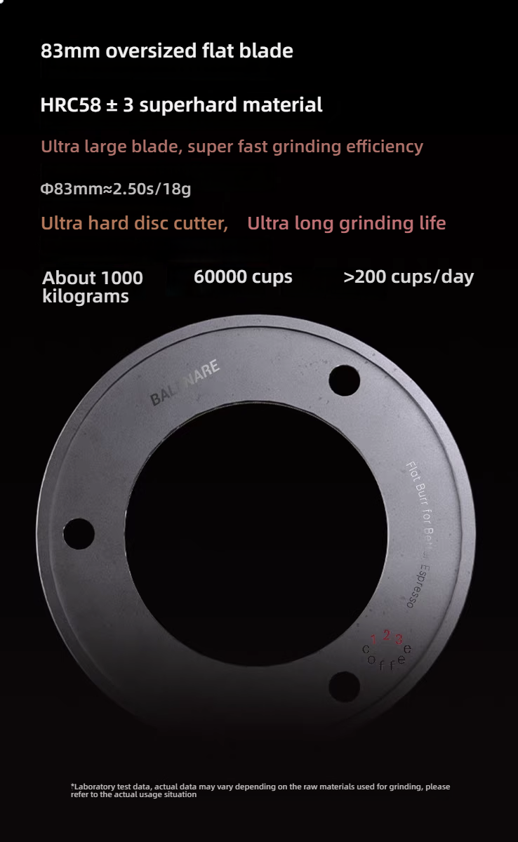 Коммерческая кофемолка GE83 с  – обзор и цена Coffee Grinder Burr Flat